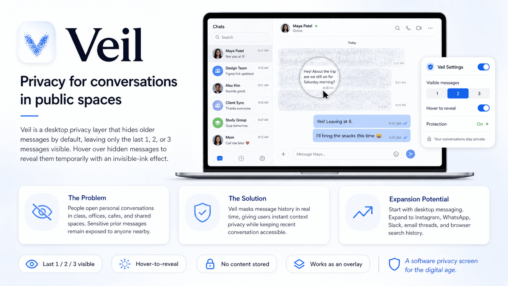 Veil concept slide showing a privacy-first desktop messaging overlay.